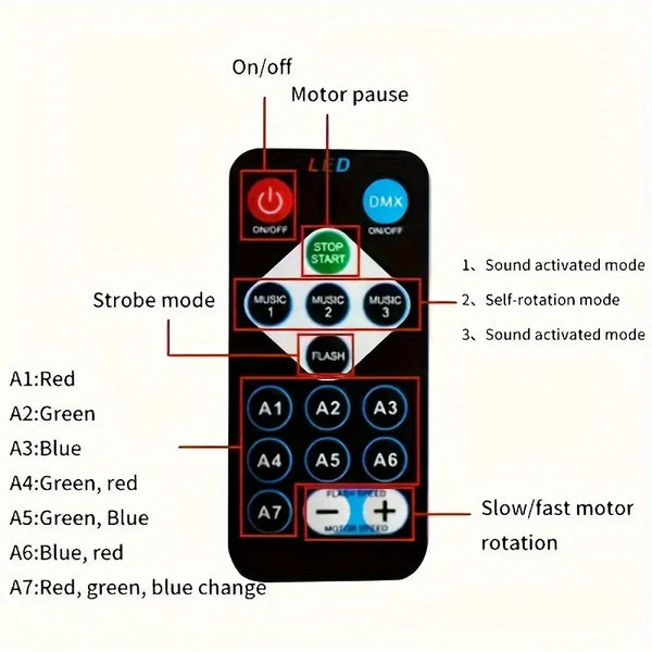 Vellser™ GalaxyLight